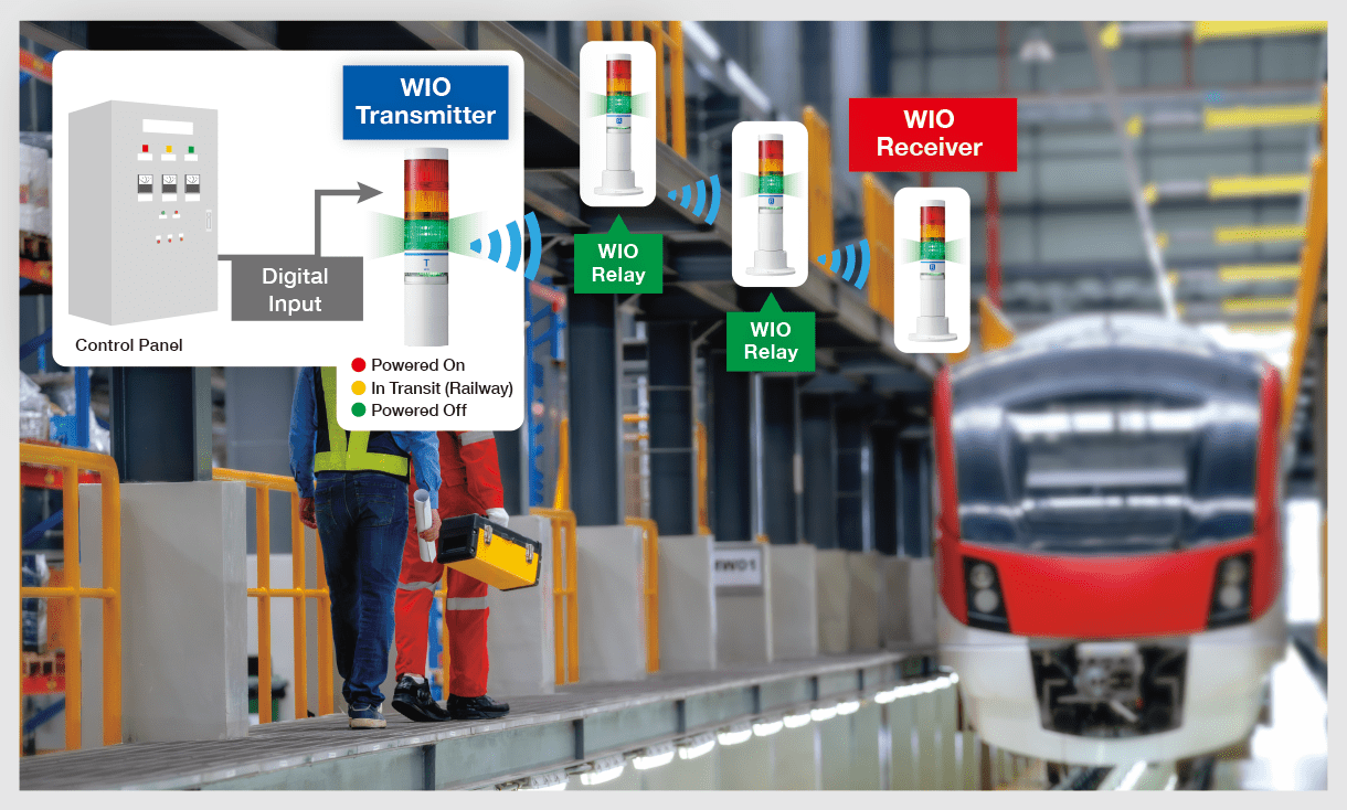 Manutenzione dei veicoli ferroviari elettrici in sicurezza