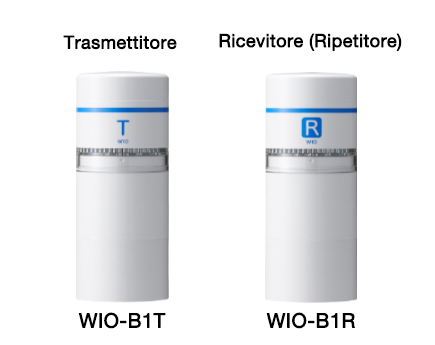 Unità di controllo wireless WIO