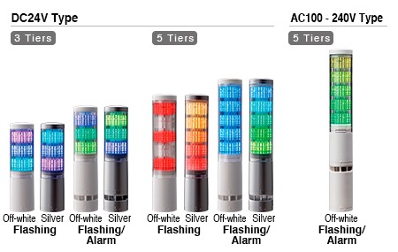 Torrette di Segnalazione LED Smart Φ60mm LA6 Series