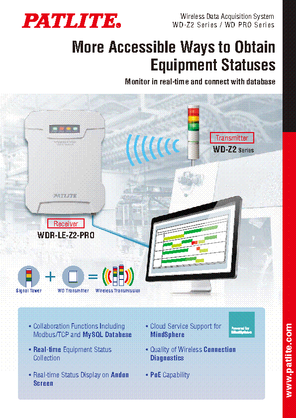 Monitoraggio della Produzione e Raccolta Dati - Ricevitore PRO (inglese)