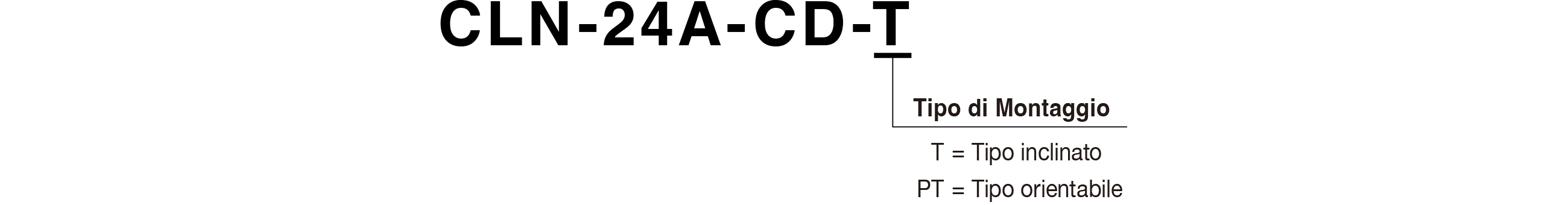 Codice Modello