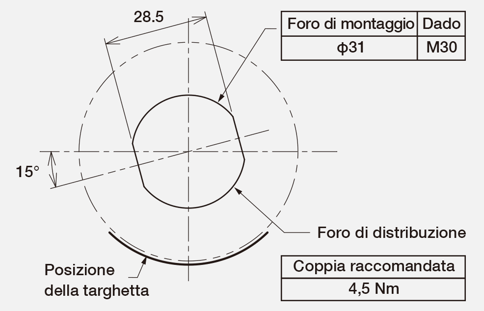 [LR6-WC] Dimensioni di Montaggio