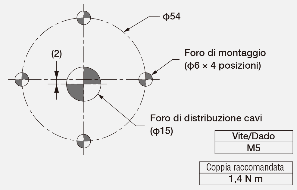 Disegno delle Dimensioni di Montaggio
