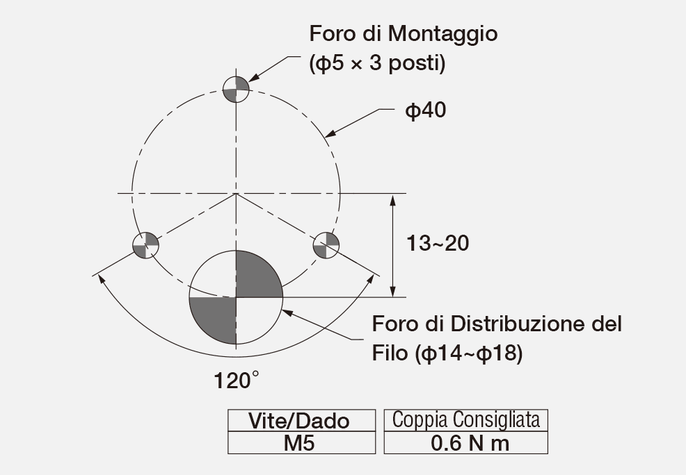 Disegno delle Dimensioni di Montaggio