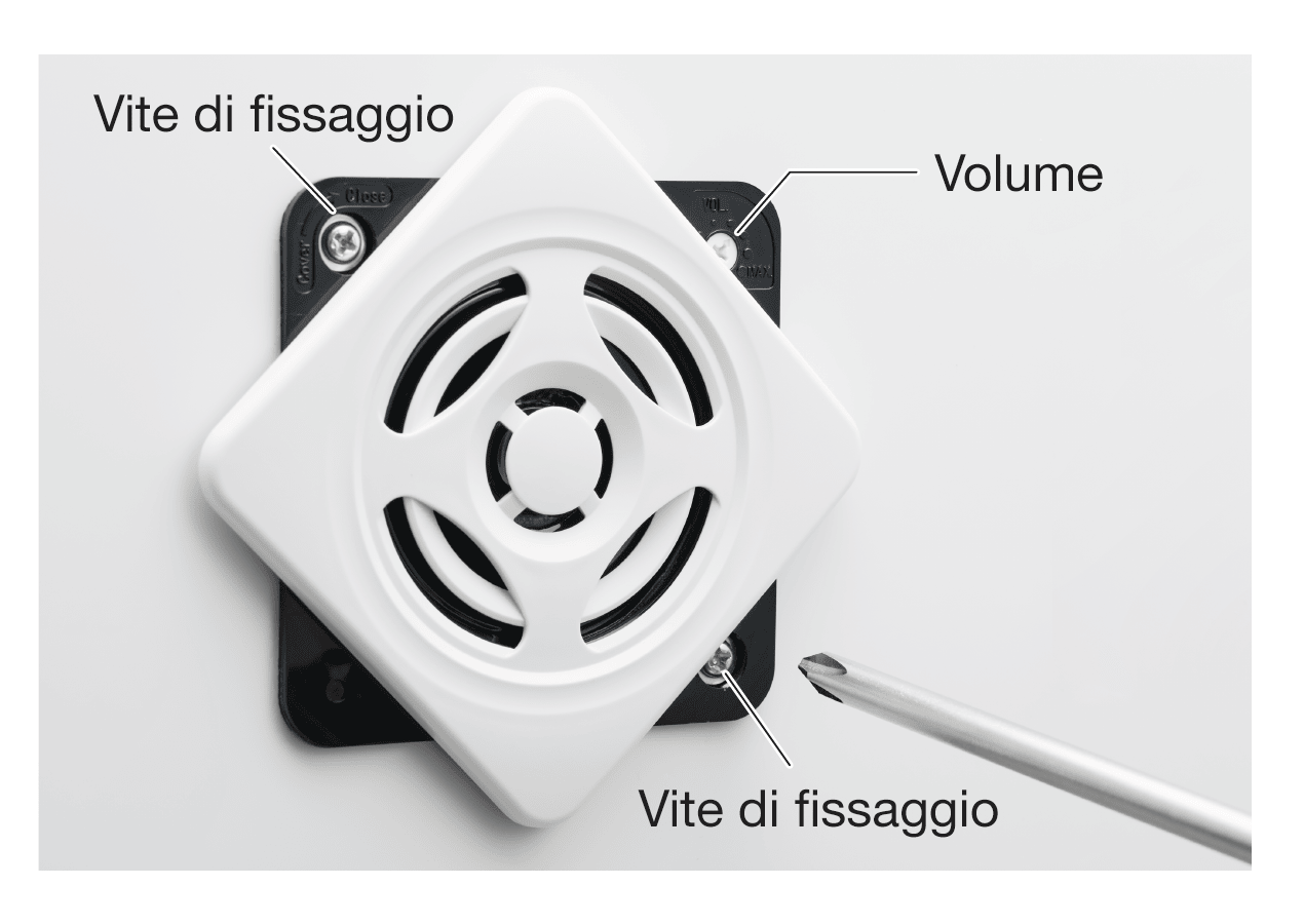 Viti di fissaggio e regolazione del volume sul lato frontale