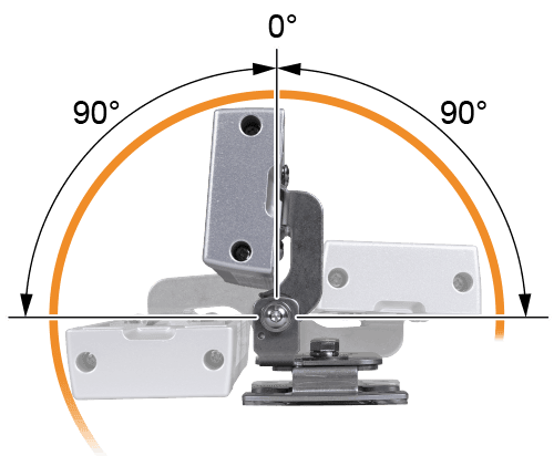 Angolo di regolazione: 180&deg;