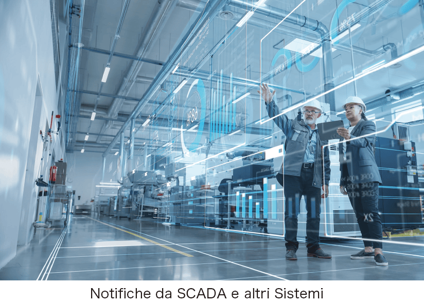 Notifiche da SCADA e altri Sistemi