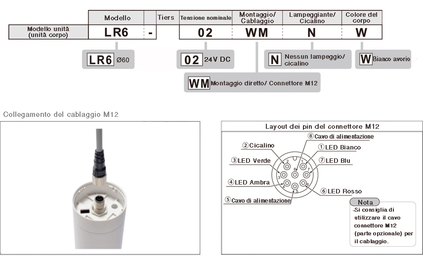 LR-WC Application